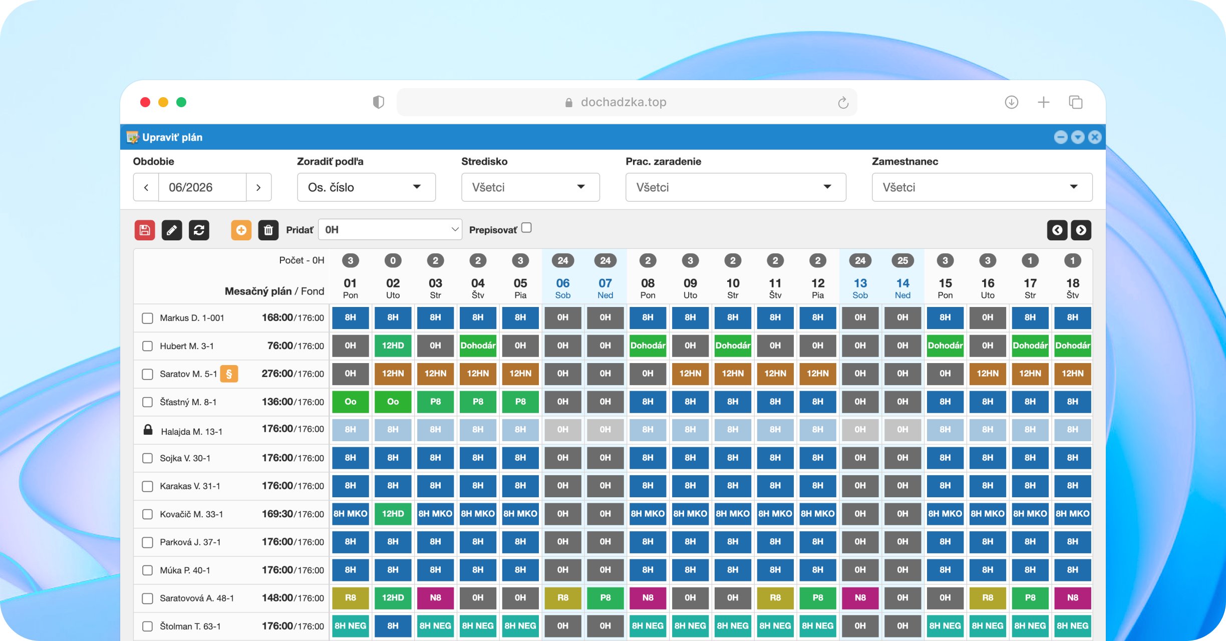 Working time planning